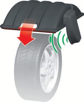 EXTERNAL_MEASUREMENT picture